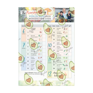 Week by week food introduction guide calendar for nourished babies